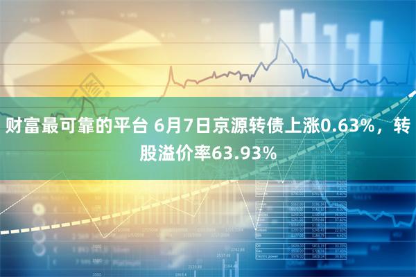 财富最可靠的平台 6月7日京源转债上涨0.63%，转股溢价率63.93%