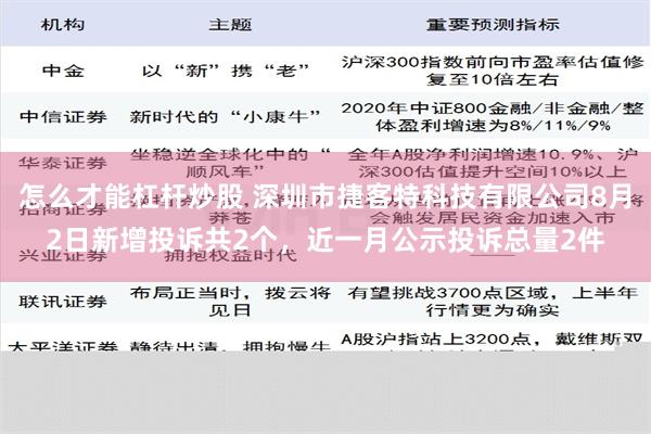 怎么才能杠杆炒股 深圳市捷客特科技有限公司8月2日新增投诉共2个，近一月公示投诉总量2件