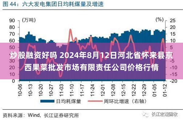 炒股融资好吗 2024年8月12日河北省怀来县京西果菜批发市场有限责任公司价格行情