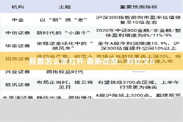 股票怎么放杠杆 最新战报：郑钦文6