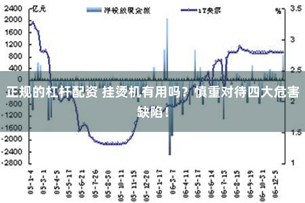 正规的杠杆配资 挂烫机有用吗？慎重对待四大危害缺陷！