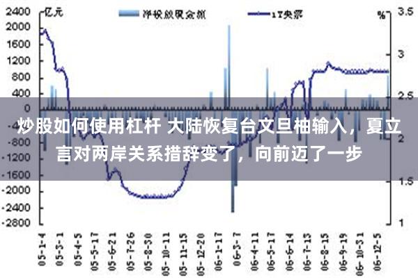 炒股如何使用杠杆 大陆恢复台文旦柚输入，夏立言对两岸关系措辞变了，向前迈了一步