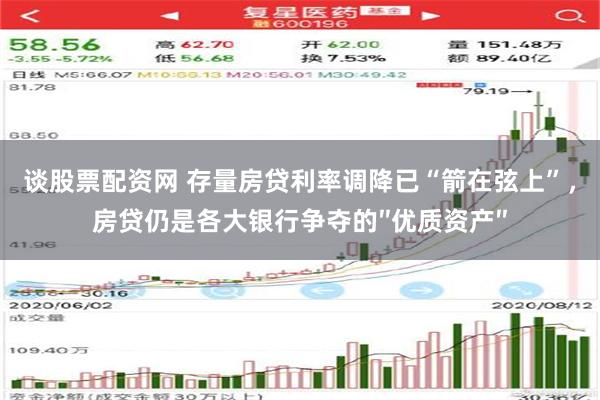 谈股票配资网 存量房贷利率调降已“箭在弦上”，房贷仍是各大银行争夺的″优质资产″