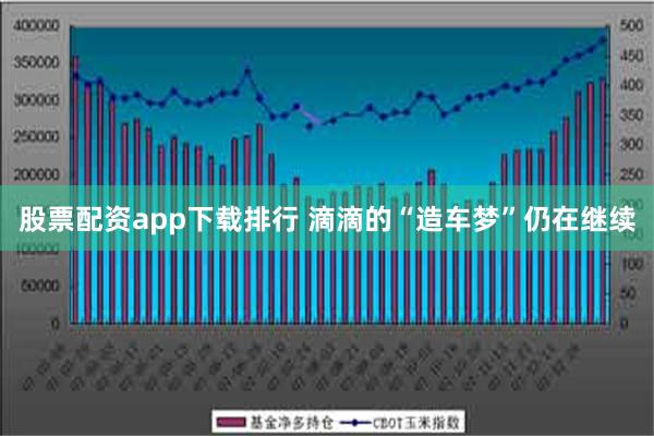 股票配资app下载排行 滴滴的“造车梦”仍在继续