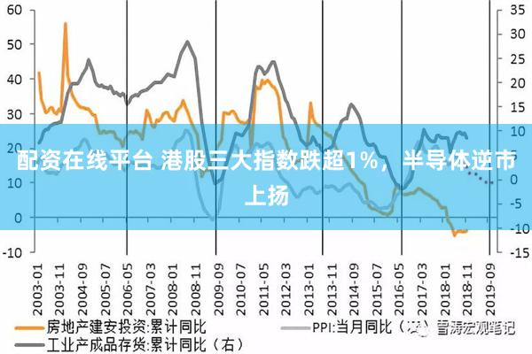 配资在线平台 港股三大指数跌超1%，半导体逆市上扬