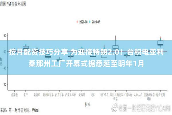 按月配资技巧分享 为迎接特朗2.0！台积电亚利桑那州工厂开幕式据悉延至明年1月