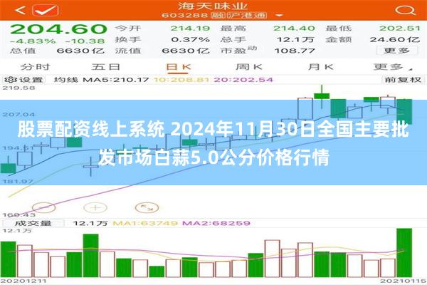 股票配资线上系统 2024年11月30日全国主要批发市场白蒜5.0公分价格行情