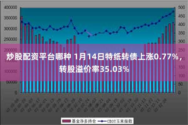 炒股配资平台哪种 1月14日特纸转债上涨0.77%，转股溢价率35.03%