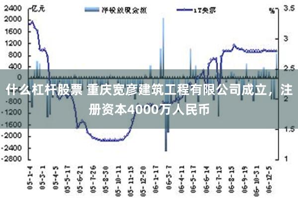 什么杠杆股票 重庆宽彦建筑工程有限公司成立，注册资本4000万人民币