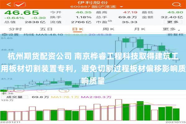 杭州期货配资公司 南京桦睿工程科技取得建筑工程用板材切割装置专利，避免切割过程板材偏移影响质量